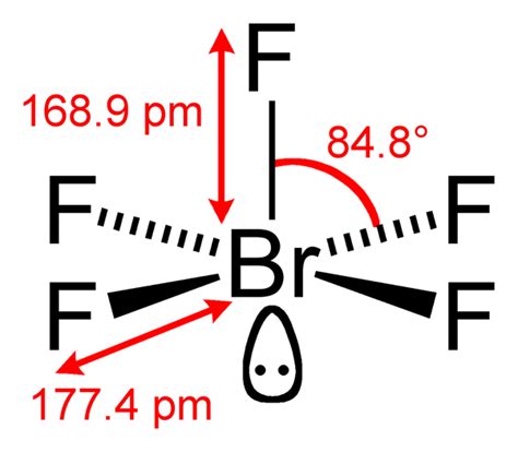 molecular geometry of brf5